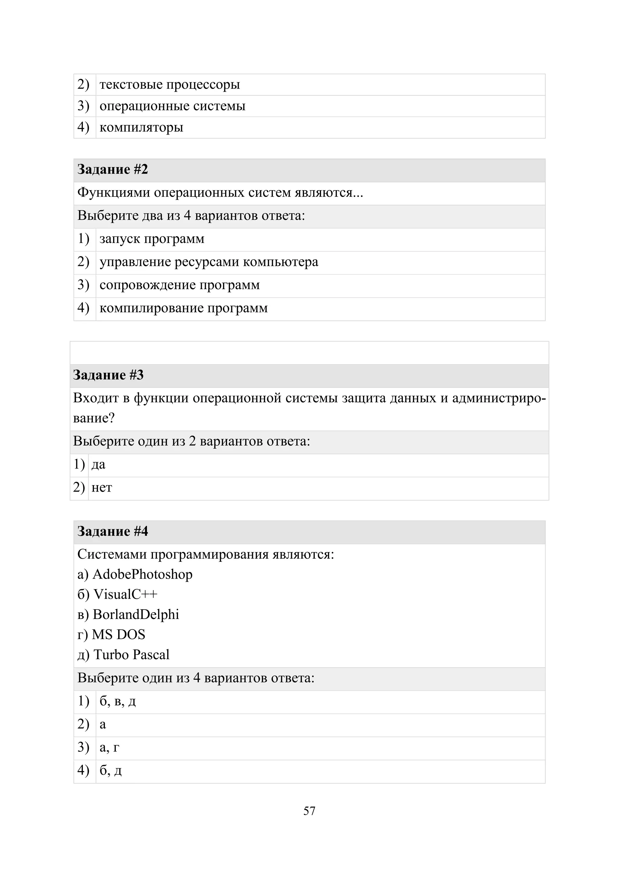 57
2) текстовые процессоры
3) операционные системы
4) компиляторы
Задание #2
Функциями операционных систем являются...
Выберите два из 4 вариантов ответа:
1) запуск программ
2) управление ресурсами компьютера
3) сопровождение программ
4) компилирование программ
Задание #3
Входит в функции операционной системы защита данных и администриро-
вание?
Выберите один из 2 вариантов ответа:
1) да
2) нет
Задание #4
Системами программирования являются:
а) AdobePhotoshop
б) VisualС++
в) BorlandDelphi
г) MS DOS
д) Turbo Pascal
Выберите один из 4 вариантов ответа:
1) б, в, д
2) а
3) а, г
4) б, д
Copyright ОАО «ЦКБ «БИБКОМ» & ООО «Aгентство Kнига-Cервис»
 