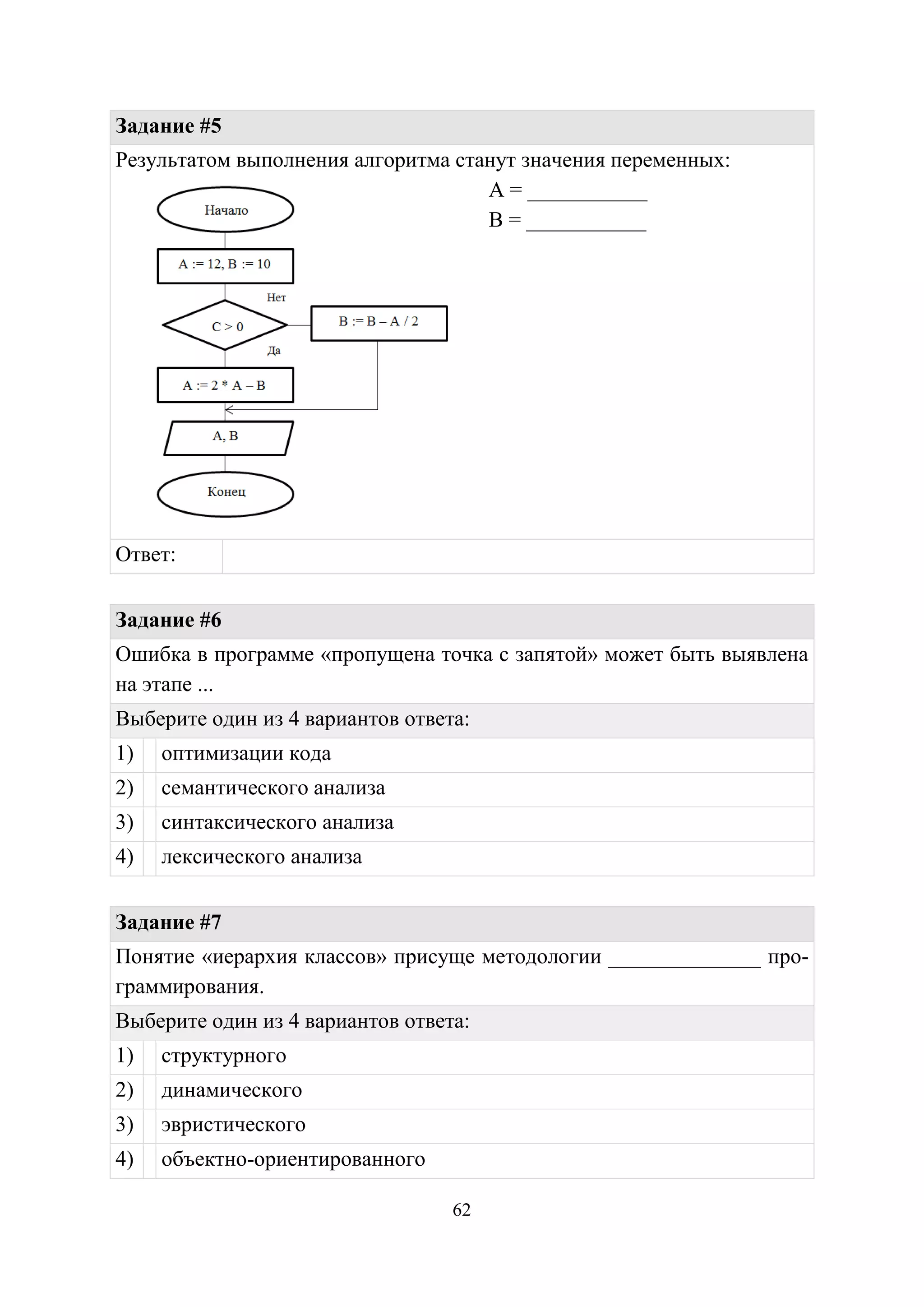 62
Задание #5
Результатом выполнения алгоритма станут значения переменных:
А = ___________
В = ___________
Ответ:
Задание #6
Ошибка в программе «пропущена точка с запятой» может быть выявлена
на этапе ...
Выберите один из 4 вариантов ответа:
1) оптимизации кода
2) семантического анализа
3) синтаксического анализа
4) лексического анализа
Задание #7
Понятие «иерархия классов» присуще методологии ______________ про-
граммирования.
Выберите один из 4 вариантов ответа:
1) структурного
2) динамического
3) эвристического
4) объектно-ориентированного
Copyright ОАО «ЦКБ «БИБКОМ» & ООО «Aгентство Kнига-Cервис»
 