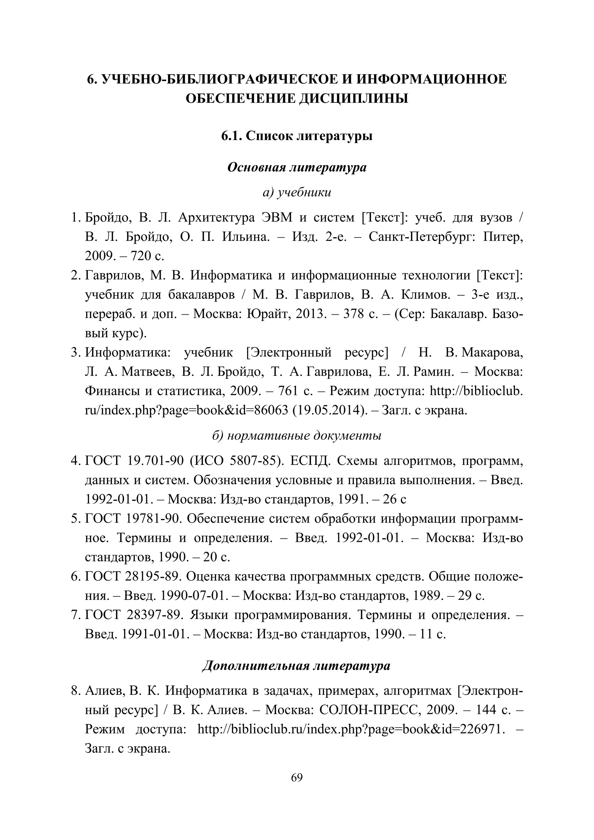 69
6. УЧЕБНО-БИБЛИОГРАФИЧЕСКОЕ И ИНФОРМАЦИОННОЕ
ОБЕСПЕЧЕНИЕ ДИСЦИПЛИНЫ
6.1. Список литературы
Основная литература
а) учебники
1. Бройдо, В. Л. Архитектура ЭВМ и систем [Текст]: учеб. для вузов /
В. Л. Бройдо, О. П. Ильина. – Изд. 2-е. – Санкт-Петербург: Питер,
2009. – 720 с.
2. Гаврилов, М. В. Информатика и информационные технологии [Текст]:
учебник для бакалавров / М. В. Гаврилов, В. А. Климов. – 3-е изд.,
перераб. и доп. – Москва: Юрайт, 2013. – 378 с. – (Сер: Бакалавр. Базо-
вый курс).
3. Информатика: учебник [Электронный ресурс] / Н. В. Макарова,
Л. А. Матвеев, В. Л. Бройдо, Т. А. Гаврилова, Е. Л. Рамин. – Москва:
Финансы и статистика, 2009. – 761 с. – Режим доступа: http://biblioclub.
ru/index.php?page=book&id=86063 (19.05.2014). – Загл. с экрана.
б) нормативные документы
4. ГОСТ 19.701-90 (ИСО 5807-85). ЕСПД. Схемы алгоритмов, программ,
данных и систем. Обозначения условные и правила выполнения. – Введ.
1992-01-01. – Москва: Изд-во стандартов, 1991. – 26 с
5. ГОСТ 19781-90. Обеспечение систем обработки информации программ-
ное. Термины и определения. – Введ. 1992-01-01. – Москва: Изд-во
стандартов, 1990. – 20 с.
6. ГОСТ 28195-89. Оценка качества программных средств. Общие положе-
ния. – Введ. 1990-07-01. – Москва: Изд-во стандартов, 1989. – 29 с.
7. ГОСТ 28397-89. Языки программирования. Термины и определения. –
Введ. 1991-01-01. – Москва: Изд-во стандартов, 1990. – 11 с.
Дополнительная литература
8. Алиев, В. К. Информатика в задачах, примерах, алгоритмах [Электрон-
ный ресурс] / В. К. Алиев. – Москва: СОЛОН-ПРЕСС, 2009. – 144 с. –
Режим доступа: http://biblioclub.ru/index.php?page=book&id=226971. –
Загл. с экрана.
Copyright ОАО «ЦКБ «БИБКОМ» & ООО «Aгентство Kнига-Cервис»
 