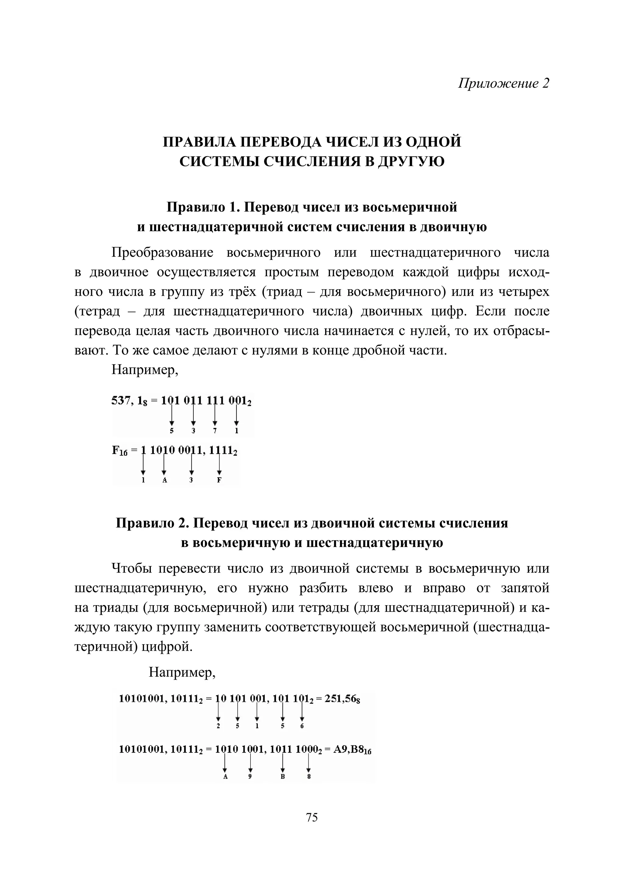 75
Приложение 2
ПРАВИЛА ПЕРЕВОДА ЧИСЕЛ ИЗ ОДНОЙ
СИСТЕМЫ СЧИСЛЕНИЯ В ДРУГУЮ
Правило 1. Перевод чисел из восьмеричной
и шестнадцатеричной систем счисления в двоичную
Преобразование восьмеричного или шестнадцатеричного числа
в двоичное осуществляется простым переводом каждой цифры исход-
ного числа в группу из трёх (триад – для восьмеричного) или из четырех
(тетрад – для шестнадцатеричного числа) двоичных цифр. Если после
перевода целая часть двоичного числа начинается с нулей, то их отбрасы-
вают. То же самое делают с нулями в конце дробной части.
Например,
Правило 2. Перевод чисел из двоичной системы счисления
в восьмеричную и шестнадцатеричную
Чтобы перевести число из двоичной системы в восьмеричную или
шестнадцатеричную, его нужно разбить влево и вправо от запятой
на триады (для восьмеричной) или тетрады (для шестнадцатеричной) и ка-
ждую такую группу заменить соответствующей восьмеричной (шестнадца-
теричной) цифрой.
Например,
Copyright ОАО «ЦКБ «БИБКОМ» & ООО «Aгентство Kнига-Cервис»
 