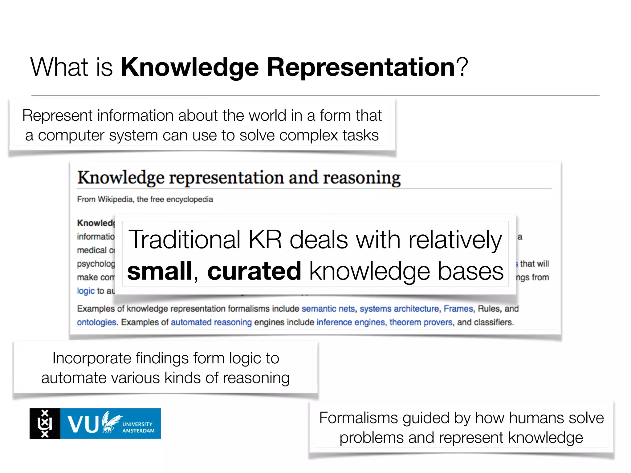 What is Knowledge Representation?
Represent information about the world in a form that
a computer system can use to solve complex tasks
Formalisms guided by how humans solve
problems and represent knowledge
Incorporate ﬁndings form logic to
automate various kinds of reasoning
Traditional KR deals with relatively  
small, curated knowledge bases
 