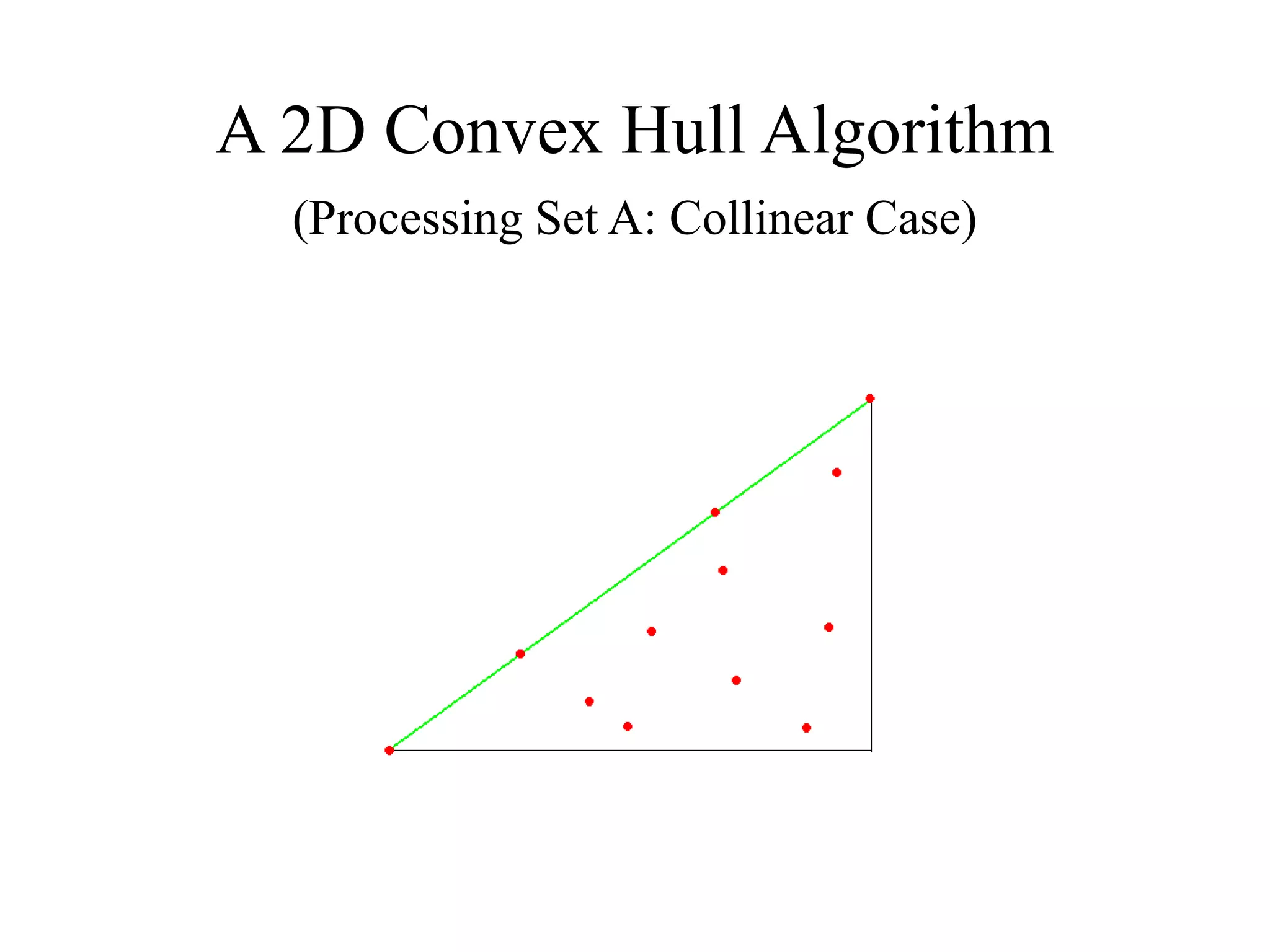 A 2D Convex Hull Algorithm
(Processing Set A: Collinear Case)
 