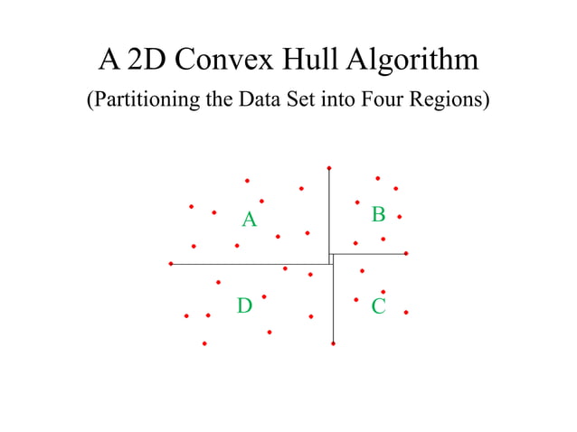 An Efficient Convex Hull Algorithm for a Planer Set of Points | PPT