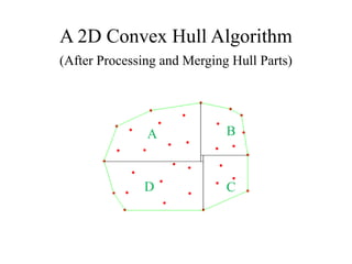 A 2D Convex Hull Algorithm
(After Processing and Merging Hull Parts)
A B
CD
 