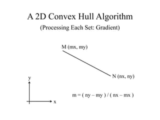 A 2D Convex Hull Algorithm
(Processing Each Set: Gradient)
x
y
M (mx, my)
N (nx, ny)
m = ( ny – my ) / ( nx – mx )
 
