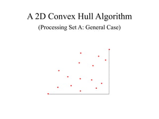 A 2D Convex Hull Algorithm
(Processing Set A: General Case)
 