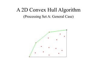 A 2D Convex Hull Algorithm
(Processing Set A: General Case)
 