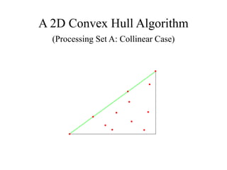 A 2D Convex Hull Algorithm
(Processing Set A: Collinear Case)
 