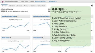 v	
  
주요 지표
(한라인코드로만도 추가 가능)
1. Monthly	
  Ac;ve	
  Users	
  (MAU)	
  	
  
2. Daily	
  Ac;ve	
  Users	
  (DAU)	
  	
  
3. New	
  Users,	
  	
  
4. Daily	
  Sessions,	
  	
  
5. S;cky	
  Factor,	
  	
  
6. 1-­‐Day	
  Reten;on,	
  	
  
7. Avg.	
  Revenue	
  per	
  DAU,	
  	
  
8. Daily	
  Paying	
  Users,	
  
9. Avg.	
  Paying	
  DAU
 