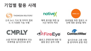 신규 뉴스 기사 및 이미지 업로
드 시 다양한 기능 수행	
  
예측 분석을 위한 실
시간 데이터 처리	
  
모바일을 위한 업로드 사
진에 대한 섬네일 제작	
  
소셜 미디어 플랫폼에서 오는
트래픽을 실시간으로 분석 	
  
블로그 콘텐츠에 대한 대
용량 분산 검색 수행	
  
실시간으로 고충 사항
을 분석하여 운영 개선	
  
기업별 활용 사례
 