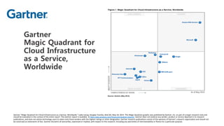 Amazon Web Services
Cloud Computing이란?
 