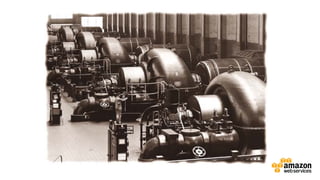 Utility computing
On demand Pay as you go
Uniform Available
 