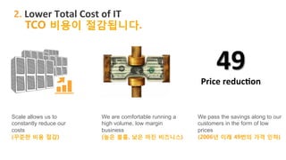 Self
Hosting
Waste
Customer
Dissatisfaction
Actual demand
Predicted Demand
Rigid Elastic
Actual demand
AWS
3.	
  You	
  Don’t	
  Need	
  to	
  Guess	
  Capacity
서버 용량을 예측하실 필요 없습니다.
 