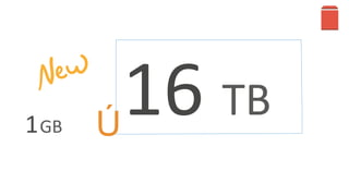 가격 성능
EBS
MagneCc	
   General	
  Purpose	
   Provisioned	
  IOPS	
  
용도
 	
  Infrequent	
  data	
  access	
  
	
  Boot	
  volumes	
  
Small	
  to	
  med	
  DBs	
  
	
  Dev	
  and	
  Test	
  
	
  I/O	
  intensive	
  
	
  RelaTonal	
  DBs	
  
	
  NoSQL	
  DBs	
  
디스크
 	
  MagneTc	
  disk-­‐backed	
   	
  SSD-­‐backed	
   	
  SSD-­‐backed	
  
최대 IOPS
 40–200	
  IOPS	
   10,000	
  IOPS	
   20,000	
  IOPS	
  
Latency (random
read)
20–40	
  ms	
   1–2	
  ms	
   1–2	
  ms	
  
가용성
 Designed	
  for	
  99.999%	
   Designed	
  for	
  99.999%	
   Designed	
  for	
  99.999%	
  
가격
	
  $.05/GB-­‐month	
  
	
  $.05/million	
  I/O	
  
	
  $.10/GB-­‐month	
  
	
  $.125/GB-­‐month	
  
	
  $.065/provisioned	
  IOPS	
  
 