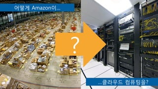 소비자용
리테일 사업
수억명의 온라인 쇼
핑 서비스 운영
8개 국가
US, UK, Germany,
Japan, France,
Canada, China, Italy
판매자 
지원 사업
아마존닷컴 판매 사
업자 및 이를 위한 판
매 지원 서비스
아마존의 서비스 자
원 및 물류 네트워크
를 지원
IT 서비스
사업
웹/모바일/엔터프라이
즈 기반의 IT 서비스를
클라우드 기반으로 제
공
총 40여개의 서비스 및
190여개국의 백만 활
성 고객
 