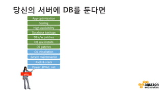 v	
  
Amazon EC2에 DB를 설치하면?
Power,	
  HVAC,	
  net	
  
Rack	
  &	
  stack	
  
Server	
  maintenance	
  
OS	
  patches	
  
DB	
  s/w	
  patches	
  
Database	
  backups	
  
Scaling	
  
High	
  availability	
  
DB	
  s/w	
  installs	
  
OS	
  installaTon	
  
you	
  
App	
  opTmizaTon	
  
 