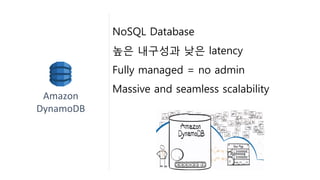 Making life easier for developers…
• 관리자를 자유롭게:
§  SSD기반
§  3개 이상의 AZ 복제
§  원하는 IO와 성능 조절 가능
§  보안, 패치 등 관리
§  소프트웨어 업그레이드 패치 관리
§  API콜 제어
 