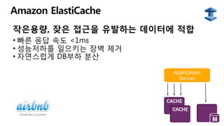 Amazon Web Services
요약 및 접근 방법
 