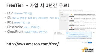 v	
  
어떻게 시작할까요?
고객 지원
서비스
프로페셔널
컨설팅 서비스
담당 전문영업
파트너를 통한
솔루션 및 기술지원
솔루션 아키텍트
교육 및
인증 프로그램
 