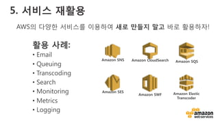 AWS 기반 학술 연구 및 교육 활용 사례 - 윤석찬 (AWS 테크에반젤리스트) :: 한국 정보처리학회 2015