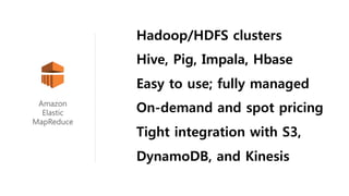 Hadoop/HDFS clusters
Hive, Pig, Impala, Hbase
Easy to use; fully managed
On-demand and spot pricing
Tight integration with S3,
DynamoDB, and Kinesis
Amazon
Elastic
MapReduce
 