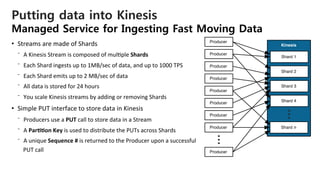 Putting data into Kinesis
Managed Service for Ingesting Fast Moving Data
•  Streams	
  are	
  made	
  of	
  Shards	
  
⁻  A	
  Kinesis	
  Stream	
  is	
  composed	
  of	
  mul8ple	
  Shards	
  	
  
⁻  Each	
  Shard	
  ingests	
  up	
  to	
  1MB/sec	
  of	
  data,	
  and	
  up	
  to	
  1000	
  TPS	
  
⁻  Each	
  Shard	
  emits	
  up	
  to	
  2	
  MB/sec	
  of	
  data	
  
⁻  All	
  data	
  is	
  stored	
  for	
  24	
  hours	
  
⁻  You	
  scale	
  Kinesis	
  streams	
  by	
  adding	
  or	
  removing	
  Shards	
  
•  Simple	
  PUT	
  interface	
  to	
  store	
  data	
  in	
  Kinesis	
  
⁻  Producers	
  use	
  a	
  PUT	
  call	
  to	
  store	
  data	
  in	
  a	
  Stream	
  
⁻  A	
  Par00on	
  Key	
  is	
  used	
  to	
  distribute	
  the	
  PUTs	
  across	
  Shards	
  
⁻  A	
  unique	
  Sequence	
  #	
  is	
  returned	
  to	
  the	
  Producer	
  upon	
  a	
  successful	
  
PUT	
  call	
  
Producer
Shard 1
Shard 2
Shard 3
Shard n
Shard 4
Producer
Producer
Producer
Producer
Producer
Producer
Producer
Producer
Kinesis
 
