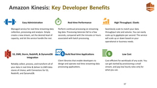 37
Easy	
  Administra0on	
  
	
  	
  
Managed	
  service	
  for	
  real-­‐8me	
  streaming	
  data	
  
collec8on,	
  processing	
  and	
  analysis.	
  Simply	
  
create	
  a	
  new	
  stream,	
  set	
  the	
  desired	
  level	
  of	
  
capacity,	
  and	
  let	
  the	
  service	
  handle	
  the	
  rest.	
  
	
  
	
  
	
  
Real-­‐0me	
  Performance	
  	
  
	
  	
  
Perform	
  con8nual	
  processing	
  on	
  streaming	
  
big	
  data.	
  Processing	
  latencies	
  fall	
  to	
  a	
  few	
  
seconds,	
  compared	
  with	
  the	
  minutes	
  or	
  hours	
  
associated	
  with	
  batch	
  processing.	
  	
  
	
  	
  
	
  	
  
High	
  Throughput.	
  Elas0c	
  	
  
	
  	
  
Seamlessly	
  scale	
  to	
  match	
  your	
  data	
  
throughput	
  rate	
  and	
  volume.	
  You	
  can	
  easily	
  
scale	
  up	
  to	
  gigabytes	
  per	
  second.	
  The	
  service	
  
will	
  scale	
  up	
  or	
  down	
  based	
  on	
  your	
  
opera8onal	
  or	
  business	
  needs.	
  
	
  	
  
S3,	
  EMR,	
  Storm,	
  RedshiY,	
  &	
  DynamoDB	
  
Integra0on	
  
	
  	
  
Reliably	
  collect,	
  process,	
  and	
  transform	
  all	
  of	
  
your	
  data	
  in	
  real-­‐8me	
  &	
  deliver	
  to	
  AWS	
  data	
  
stores	
  of	
  choice,	
  with	
  Connectors	
  for	
  S3,	
  
Redshi],	
  and	
  DynamoDB.	
  
	
  	
  
	
  	
  
Build	
  Real-­‐0me	
  Applica0ons	
  
	
  	
  
Client	
  libraries	
  that	
  enable	
  developers	
  to	
  
design	
  and	
  operate	
  real-­‐8me	
  streaming	
  data	
  
processing	
  applica8ons.	
  
	
  	
  
	
  	
  
	
  	
  
	
  	
  
Low	
  Cost	
  
	
  	
  
Cost-­‐eﬃcient	
  for	
  workloads	
  of	
  any	
  scale.	
  You	
  
can	
  get	
  started	
  by	
  provisioning	
  a	
  small	
  
stream,	
  and	
  pay	
  low	
  hourly	
  rates	
  only	
  for	
  
what	
  you	
  use.	
  
	
  	
  
	
  	
  
	
  	
  
Amazon Kinesis: Key Developer Benefits
 
