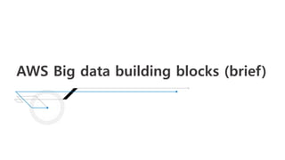 AWS Big data building blocks (brief)
 