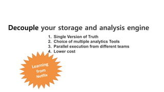 Decouple your storage and analysis engine
1.  Single Version of Truth
2.  Choice of multiple analytics Tools
3.  Parallel execution from different teams
4.  Lower cost
Learning	
  
from	
  
Nealix	
  
 