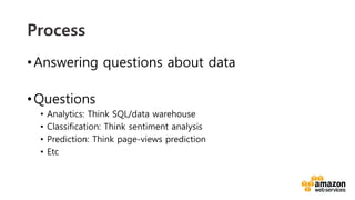 v	
  
Process
• Answering questions about data
• Questions
•  Analytics: Think SQL/data warehouse
•  Classification: Think sentiment analysis
•  Prediction: Think page-views prediction
•  Etc
 
