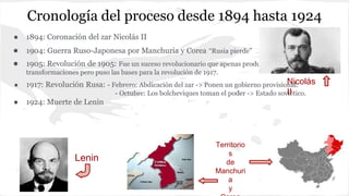 Cronología del proceso desde 1894 hasta 1924
● 1894: Coronación del zar Nicolás II
● 1904: Guerra Ruso-Japonesa por Manchuria y Corea “Rusia pierde”
● 1905: Revolución de 1905: Fue un suceso revolucionario que apenas produjo
transformaciones pero puso las bases para la revolución de 1917.
● 1917: Revolución Rusa: - Febrero: Abdicación del zar -> Ponen un gobierno provisional.
- Octubre: Los bolcheviques toman el poder -> Estado soviético.
● 1924: Muerte de Lenin
Nicolás
II
Territorio
s
de
Manchuri
a
y
Lenin
 