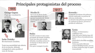 Principales protagonistas del proceso
George Gapon:
Pope que encabezó la
protesta
multitudinaria.
León Trotsky:
Revolucionario socialista.
Tenía una mentalidad más abierta
de la revolución, defiende
contagiarla lo antes posible al
resto de Europa.
1905 1917
Nicolás II :
Fue el zar de Rusia desde
1894 hasta febrero de 1917,
que por la presión del Sóviet
de Petrogrado optó por
abdicar.
Kerensky :
Nombrado presidente del gobierno.
Intento emprender un proceso de
reformas moderadas.
La decisión del gobierno provisional
de continuar la guerra, provocó su
pérdida de influencia.
Stalin:
Sucedió a Lenin en 1924 como
encargado del Estado socialista.
Tenía una idea más cerrada,
defendía consolidar primero la
revolución en Rusia antes de
exportarla.
Fue quien consiguió el poder.
Lenin:
Político, revolucionario y
comunista ruso.
Líder del sector Bolchevique del
Partido Obrero Socialdemócrata
Ruso.
Desarrollo la doctrina marxismo
leninismo.
Tenía una visión diferente
respecto al campesinado, por eso
la masa campesina jugó un papel
trascendental.
 