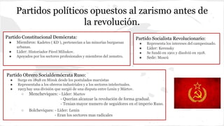 Partidos políticos opuestos al zarismo antes de
la revolución.
Partido Constitucional Demócrata:
● Miembros: Kadetes ( KD ), pertenecían a las minorías burguesas
urbanas.
● Líder: Historiador Pável Miliukov.
● Apoyados por los sectores profesionales y miembros del zemstro.
Partido Socialista Revolucionario:
● Representa los intereses del campesinado.
● Líder: Kerensky
● Se fundó en 1901 y disolvió en 1918.
● Sede: Moscú
Partido Obrero Socialdemócrata Ruso:
● Surge en 1898 en Minsk desde los postulados marxistas
● Representaba a los obreros industriales y a los sectores intelectuales.
● 1903 hay una división que surgió de una disputa entre Lenin y Mártov.
○ Mencheviques: - Líder: Martov
- Querían alcanzar la revolución de forma gradual.
- Tenian mayor numero de seguidores en el imperio Ruso.
○ Bolcheviques: - Líder: Lenin
- Eran los sectores mas radicales
 