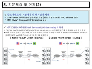 cme거래소의 해외선물투자를 효율적으로 실시하기 위해서는 6
