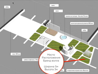 Место
Расположения
Бренд волла
Ширина 5м
Высота 3м
 