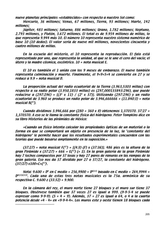 nueve planetas principales «establecidos» con respecto a nuestro Sol como:
     Mercurio, 36 millones; Venus, 67 millones, Tierra, 93 millones; Marte, 142
millones;
     Júpiter, 483 millones; Saturno, 886 millones; Urano, 1.782 millones; Neptuno,
2.793 millones, y Plutón, 3.672 millones. El total es de 9.954 millones de millas, lo
que representa 9.944 más 10. El número 10 representa nuestro sistema numérico de
base 10 (10 dedos). El valor sería de nueve mil millones, novecientos cincuenta y
cuatro millones de millas.

     En la escuela del misterio, el 10 representa la reproducción. El falo está
representado por uno, que representa la unidad, al que se le une el cero del vacío; el
útero y la madre cósmica, excéntrico. 10 = nota musical E.

    El 10 es también el 1 unido con los 9 meses de embarazo. El nueve también
representa culminación y muerte. Finalmente, el 9+9+5+4 se convierte en 27 y se
reduce a 9.9 = nota musical D.

    La proporción actual del radio ecuatorial de la Tierra (3.963,5303 millas) con
respecto a su radio polar (3.950,1833 millas) es (297,000133843:296), que puede
reducirse a (297:296) = [(33 x 11) / (23 x 37)]. Utilizando (297:296) y un radio
ecuatorial de 3.960 se produce un radio polar de 3.946,666666 = (11.840:3) = nota
musical B(37).

      Cuando dividimos 3.946,666 por (280 = 360 x 8) obtenemos 1,370370. 37:27 =
1,370370. A eso se le llama la constante física del hidrógeno. Peter Tompkins dice en
su libro Misterios de las pirámides de México:

     «Cuando un físico intenta calcular las propiedades ópticas de un material o la
forma en que se comportará un objeto en presencia de la luz, la constante del
hidrógeno le permite hacer que los resultados experimentales concuerden con las
teorías que puede basarse ampliamente en la suposición.»

     (37:27) = nota musical F(37) = [(4:3) (F) x (37:36)]. 486 pies es la altura de la
gran Pirámide x (37:27) = 666 = E(37) (+ 1). En la gran galería de la gran Pirámide
hay 7 techos compuestos por 37 losas y hay 27 pares de ranuras en las rampas de la
gran galería. Eso nos da 37 dividido por 27 o 37/27, la constante del hidrógeno.
(37/27) x100=C»(37)..

       Nota: 9.600 = D# en C medio = 256,9900 = D#(11) basado en C medio = 264,9944 =
D#(11)(113). Cada una de estas tres notas musicales es la 75a. armónica de su
respectiva C. 9.600 z (33:32) = 9.900.

    En la cámara del rey, el muro norte tiene 27 bloques y el muro sur tiene 37
bloques. Obsérvese también que 37 veces 27 es igual a 999. (9-9-5-4 se puede
expresar como 9-9-9). (5 + 4 = 9). Además, 37 + 27 es igual a 64, o 4 a la cuarta
potencia desde «4 - 4» en «9-9-4-4». Los muros este y oeste tienen 18 bloques cada



                                                                                   205
 