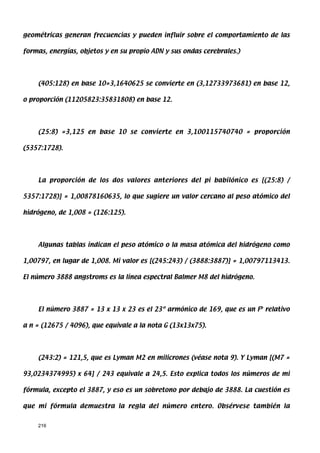 geométricas generan frecuencias y pueden influir sobre el comportamiento de las

formas, energías, objetos y en su propio ADN y sus ondas cerebrales.)




    (405:128) en base 10=3,1640625 se convierte en (3,12733973681) en base 12,

o proporción (11205823:35831808) en base 12.




    (25:8) =3,125 en base 10 se convierte en 3,100115740740 = proporción

(5357:1728).




    La proporción de los dos valores anteriores del pi babilónico es [(25:8) /

5357:1728)] = 1,00878160635, lo que sugiere un valor cercano al peso atómico del

hidrógeno, de 1,008 = (126:125).




    Algunas tablas indican el peso atómico o la masa atómica del hidrógeno como

1,00797, en lugar de 1,008. Mi valor es [(245:243) / (3888:3887)] = 1,00797113413.

El número 3888 angstroms es la línea espectral Balmer M8 del hidrógeno.




    El número 3887 = 13 x 13 x 23 es el 23º armónico de 169, que es un Fb relativo

a n = (12675 / 4096), que equivale a la nota G (13x13x75).




    (243:2) = 121,5, que es Lyman M2 en milicrones (véase nota 9). Y Lyman [(M7 =

93,0234374995) x 64] / 243 equivale a 24,5. Esto explica todos los números de mi

fórmula, excepto el 3887, y eso es un sobretono por debajo de 3888. La cuestión es

que mi fórmula demuestra la regla del número entero. Obsérvese también la


    216
 