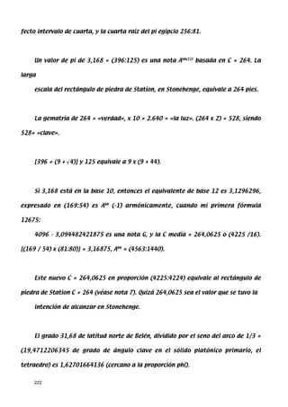 fecto intervalo de cuarta, y la cuarta raíz del pi egipcio 256:81.




     Un valor de pi de 3,168 = (396:125) es una nota Abb(11) basada en C = 264. La

larga

     escala del rectángulo de piedra de Station, en Stonehenge, equivale a 264 pies.




     La gematría de 264 = «verdad», x 10 = 2.640 = «la luz». (264 x 2) = 528, siendo

528= «clave».




     [396 = (9 + √4)] y 125 equivale a 9 x (9 + 44).




     Si 3,168 está en la base 10, entonces el equivalente de base 12 es 3,1296296,

expresado en (169:54) es Abb (-1) armónicamente, cuando mi primera fórmula

12675:

     4096 - 3,094482421875 es una nota G, y la C media = 264,0625 o (4225 /16).

[(169 / 54) x (81:80)] = 3,16875, Abb = (4563:1440).




     Este nuevo C = 264,0625 en proporción (4225:4224) equivale al rectángulo de

piedra de Station C = 264 (véase nota 7). Quizá 264,0625 sea el valor que se tuvo la

     intención de alcanzar en Stonehenge.




     El grado 31,68 de latitud norte de Belén, dividido por el seno del arco de 1/3 =

(19,4712206345 de grado de ángulo clave en el sólido platónico primario, el

tetraedro) es 1,62701664136 (cercano a la proporción phi).


     222
 