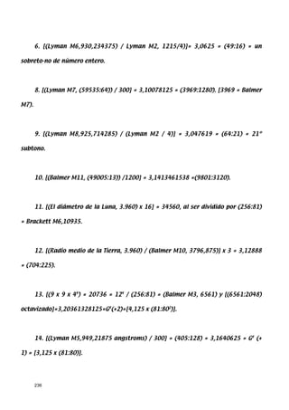 6. [(Lyman M6,930,234375) / Lyman M2, 1215/4)]= 3,0625 = (49:16) = un

sobreto-no de número entero.




       8. [(Lyman M7, (59535:64)) / 300] = 3,10078125 = (3969:1280). [3969 = Balmer

M7).




       9. [(Lyman M8,925,714285) / (Lyman M2 / 4)] = 3,047619 = (64:21) = 21º

subtono.




       10. [(Balmer M11, (49005:13)) /1200] = 3,1413461538 =(9801:3120).




       11. [(El diámetro de la Luna, 3.960) x 16] = 34560, al ser dividido por (256:81)

= Brackett M6,10935.




       12. [(Radio medio de la Tierra, 3.960) / (Balmer M10, 3796,875)] x 3 = 3,12888

= (704:225).




       13. [(9 x 9 x 44) = 20736 = 124 / (256:81) = (Balmer M3, 6561) y [(6561:2048)

octavizado]=3,20361328125=G#(+2)=[4,125 x (81:802)].




       14. [(Lyman M5,949,21875 angstroms) / 300] = (405:128) = 3,1640625 = G# (+

1) = [3,125 x (81:80)].




       236
 