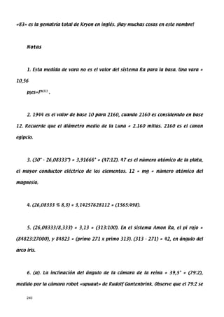 «83» es la gematría total de Kryon en inglés. ¡Hay muchas cosas en este nombre!




     Notas




     1. Esta medida de vara no es el valor del sistema Ra para la basa. Una vara =

10,56

     p¡es=Fb(11) .




     2. 1944 es el valor de base 10 para 2160, cuando 2160 es considerado en base

12. Recuerde que el diámetro medio de la Luna = 2.160 millas. 2160 es el canon

egipcio.




     3. (30° - 26,08333°) = 3,91666° = (47:12). 47 es el número atómico de la plata,

el mayor conductor eléctrico de los elementos. 12 = mg = número atómico del

magnesio.




     4. (26,08333 % 8,3) = 3,14257628112 = (1565:498).




     5. (26,08333/8,333) = 3,13 = (313:100). En el sistema Amon Ra, el pi rojo =

(84823:27000), y 84823 = (primo 271 x primo 313). (313 - 271) = 42, en ángulo del

arco iris.




     6. (a). La inclinación del ángulo de la cámara de la reina = 39,5° = (79:2),

medido por la cámara robot «upuaut» de Rudolf Gantenbrink. Observe que el 79:2 se


     240
 