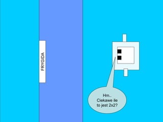 FRYGIDA Hm.. Ciekawe ile to jest 2x2? 