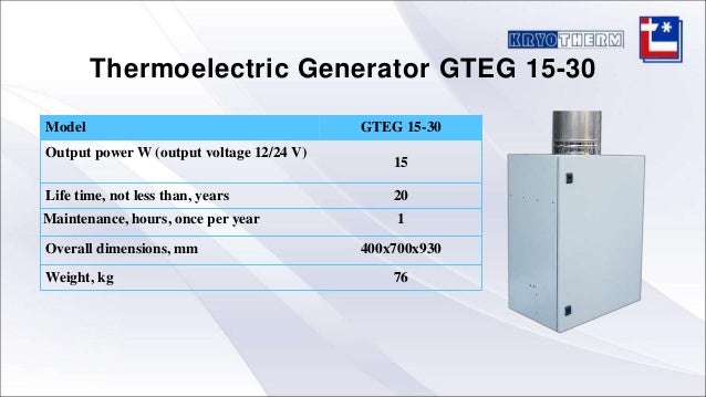 peltier module lifetime