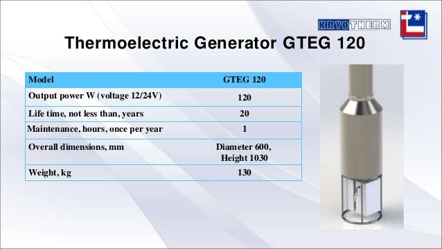 peltier module lifetime