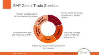 www.kryptinc.com
Ensure proper screening
of restricted or denied
parties
Simplify special customs
procedures and regulations
Confidently leverage
free trade agreements
Effectively manage import compliance
and customs
Effectively manage
export compliance
and customs
SAP Global Trade Services
Krypt Inc. Proprietary & Confidential
 