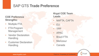www.kryptinc.com
SAP GTS Trade Preference
COE Preference
Strengths:
• Multiple FTA
• FTA Program
Management
• Vendor Declaration
Handling
• Customer Declaration
Handling
Krypt COE Team
Leads
• NAFTA, CAFTA
• EU
• TPP
• APAC
• Brazil FTA
• Mercosur
• Canada
Krypt Inc. Proprietary & Confidential
 