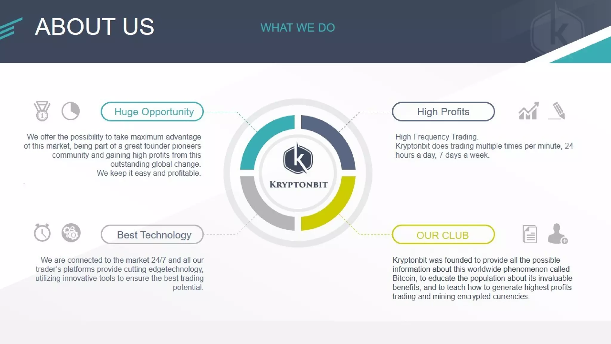 KRYPTONBIT Presentation & Compensation Plan