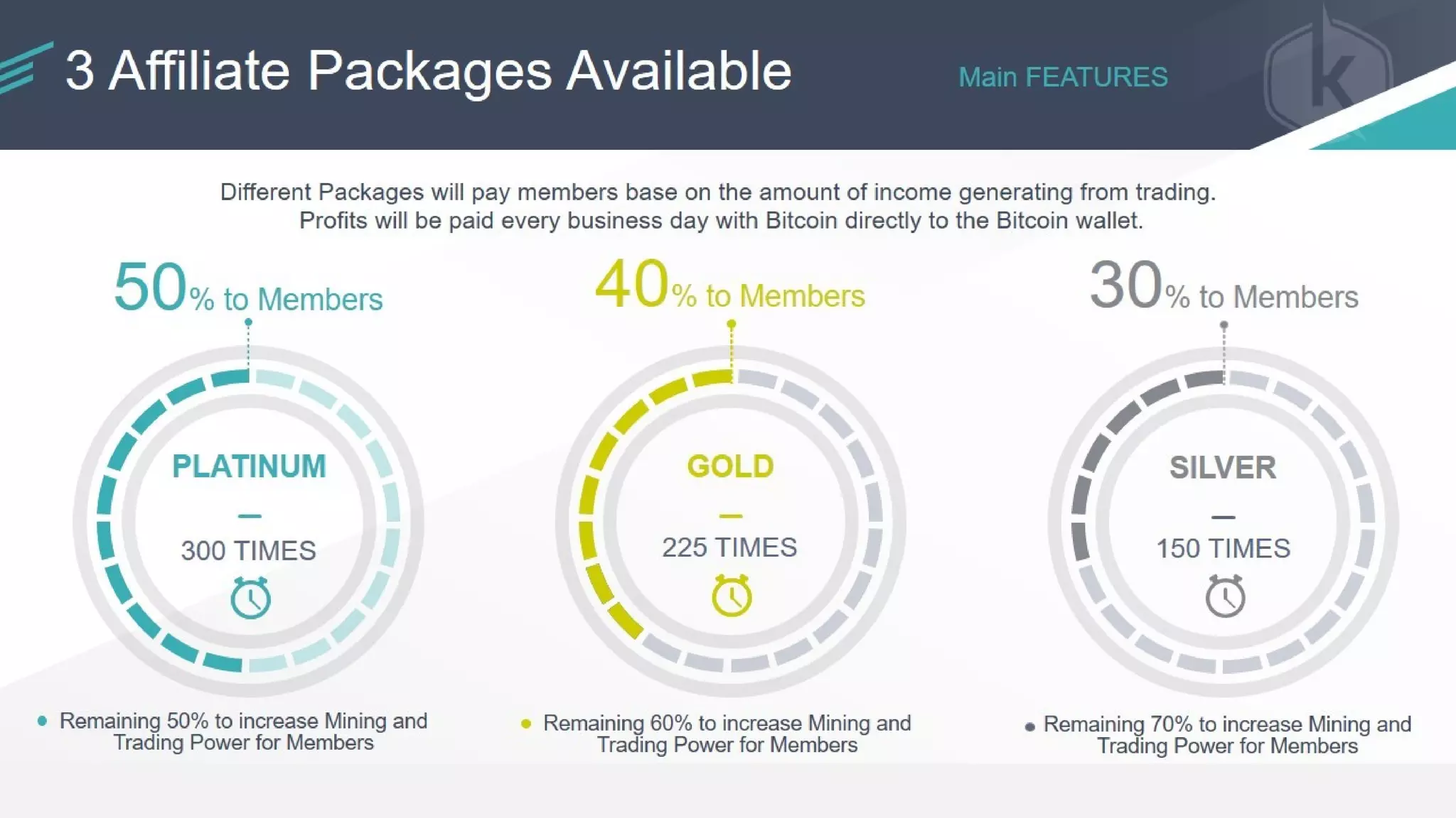 KRYPTONBIT Presentation & Compensation Plan