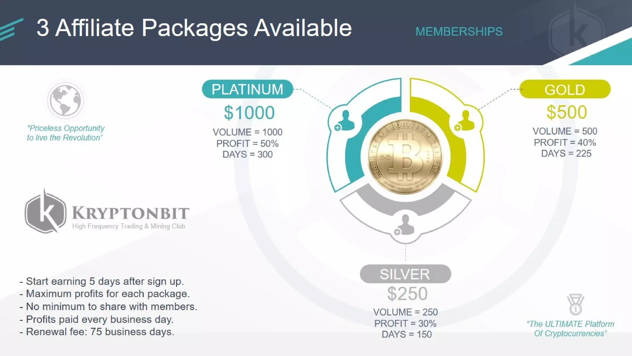 KRYPTONBIT Presentation & Compensation Plan