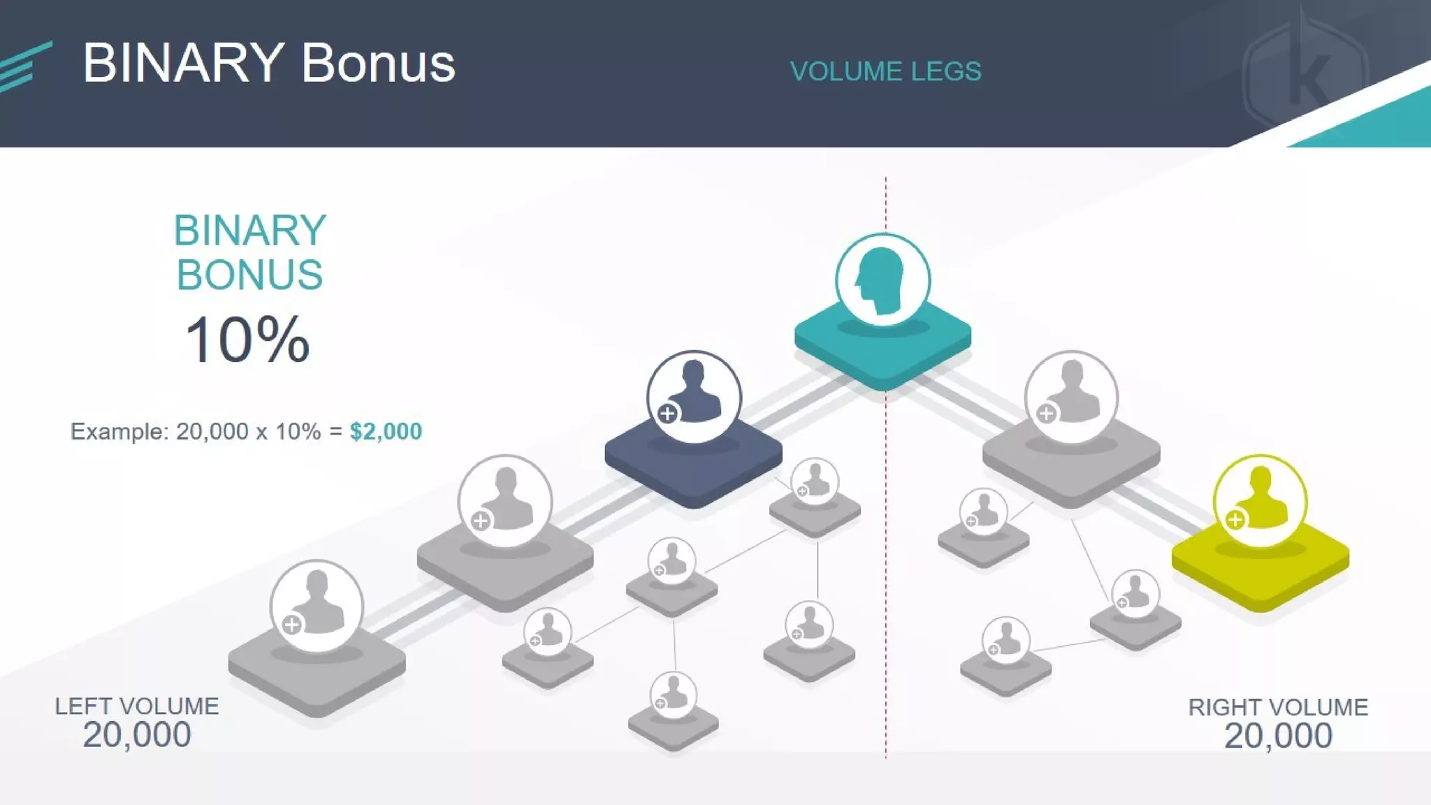 KRYPTONBIT Presentation & Compensation Plan