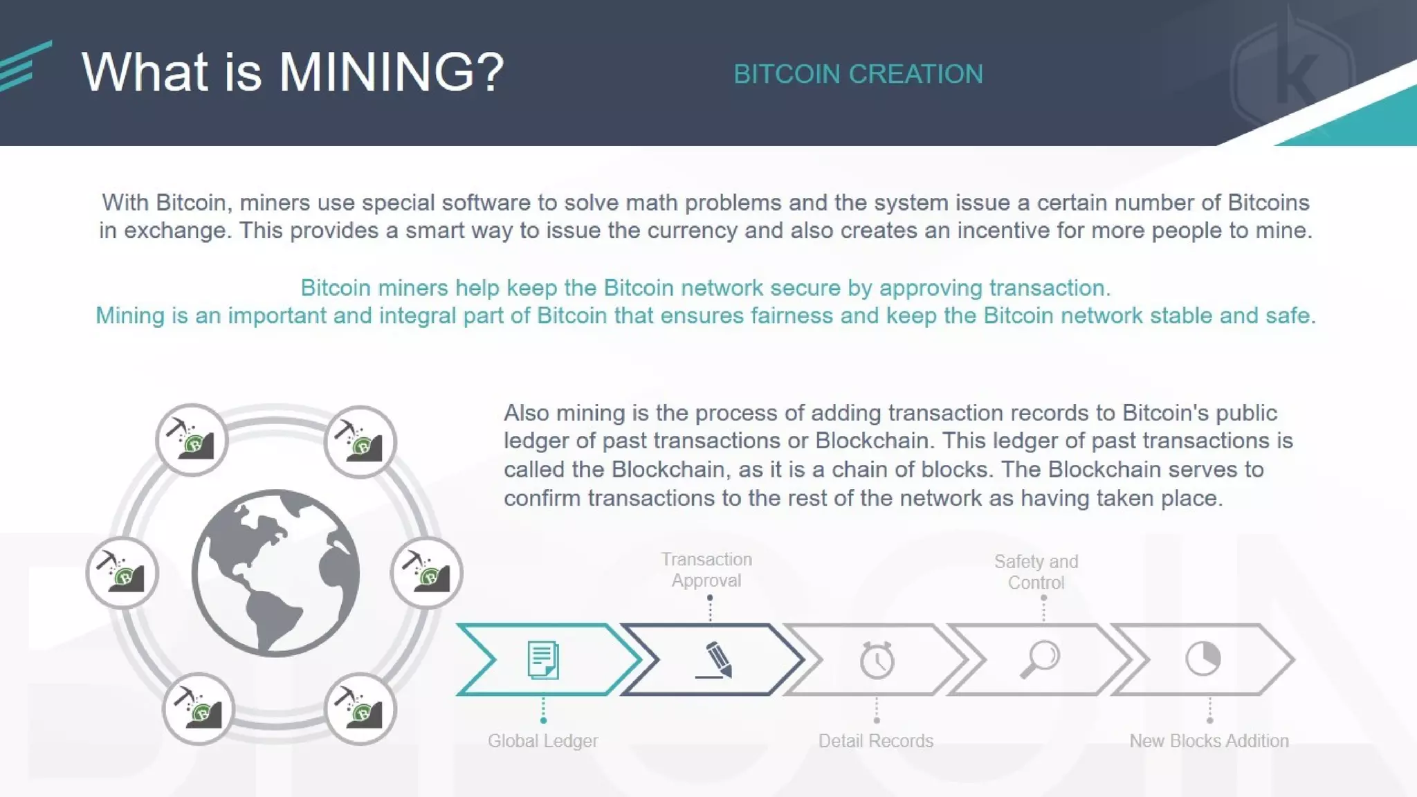KRYPTONBIT Presentation & Compensation Plan